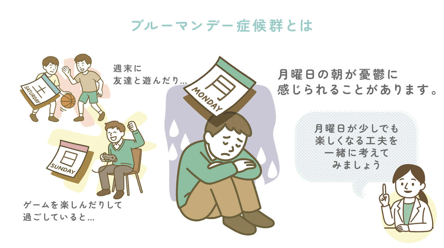 ブルーマンデー症候群イメージ画像