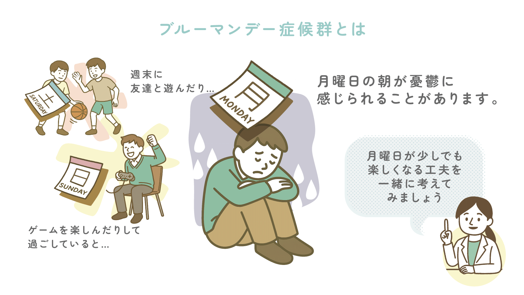 ブルーマンデー症候群とは