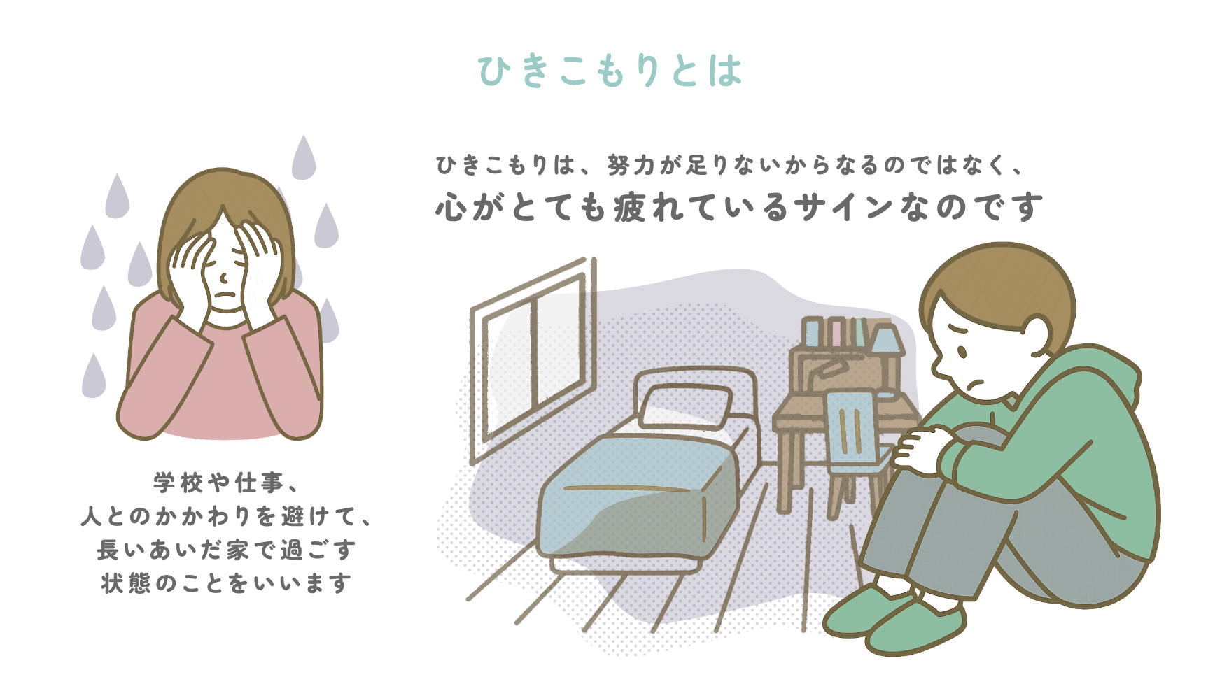 ひきこもりとは