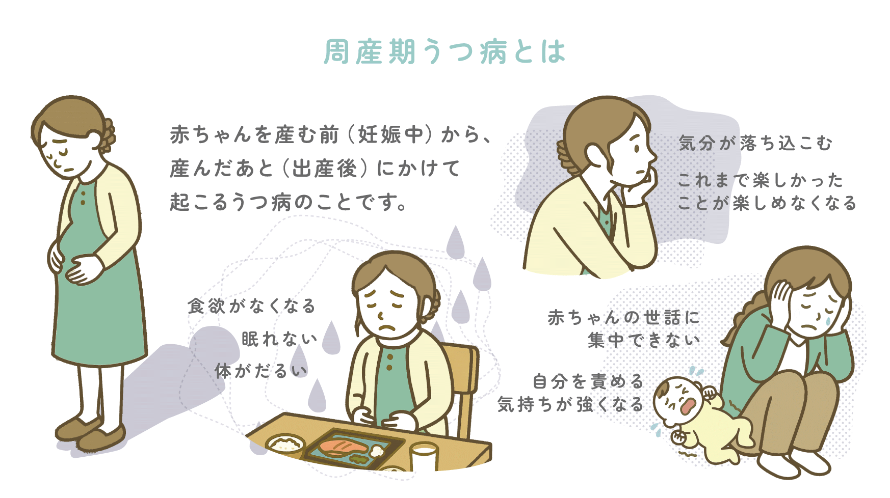 周産期うつ病とは