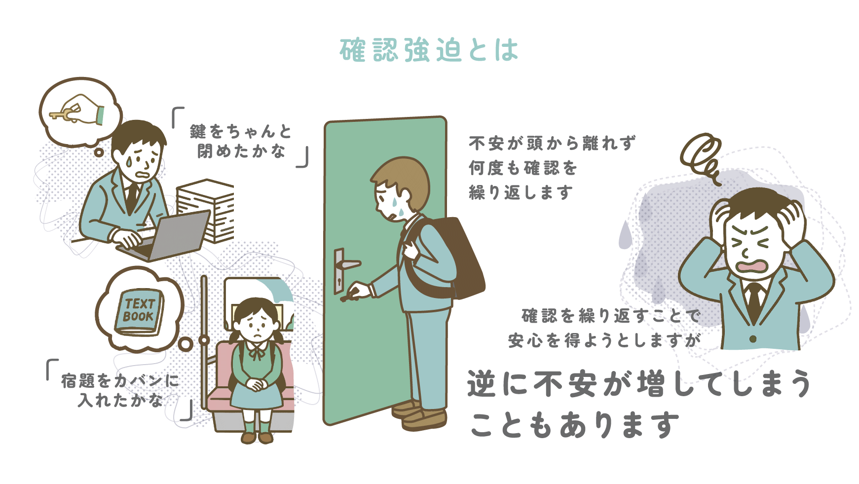 確認強迫イメージ画像