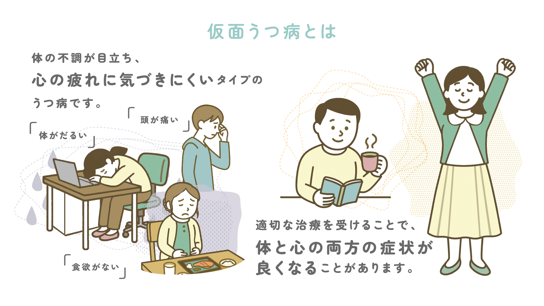 仮面うつ病